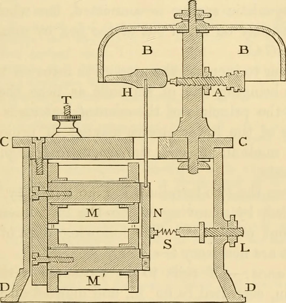 An illustration from Instructions for testing telegraph lines and the technical arrangements of offices, 1878, leaf 206