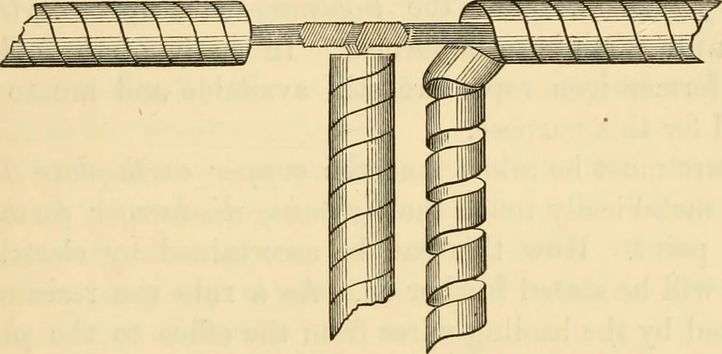 An illustration from Instructions for testing telegraph lines and the technical arrangements of offices, 1878, leaf 222