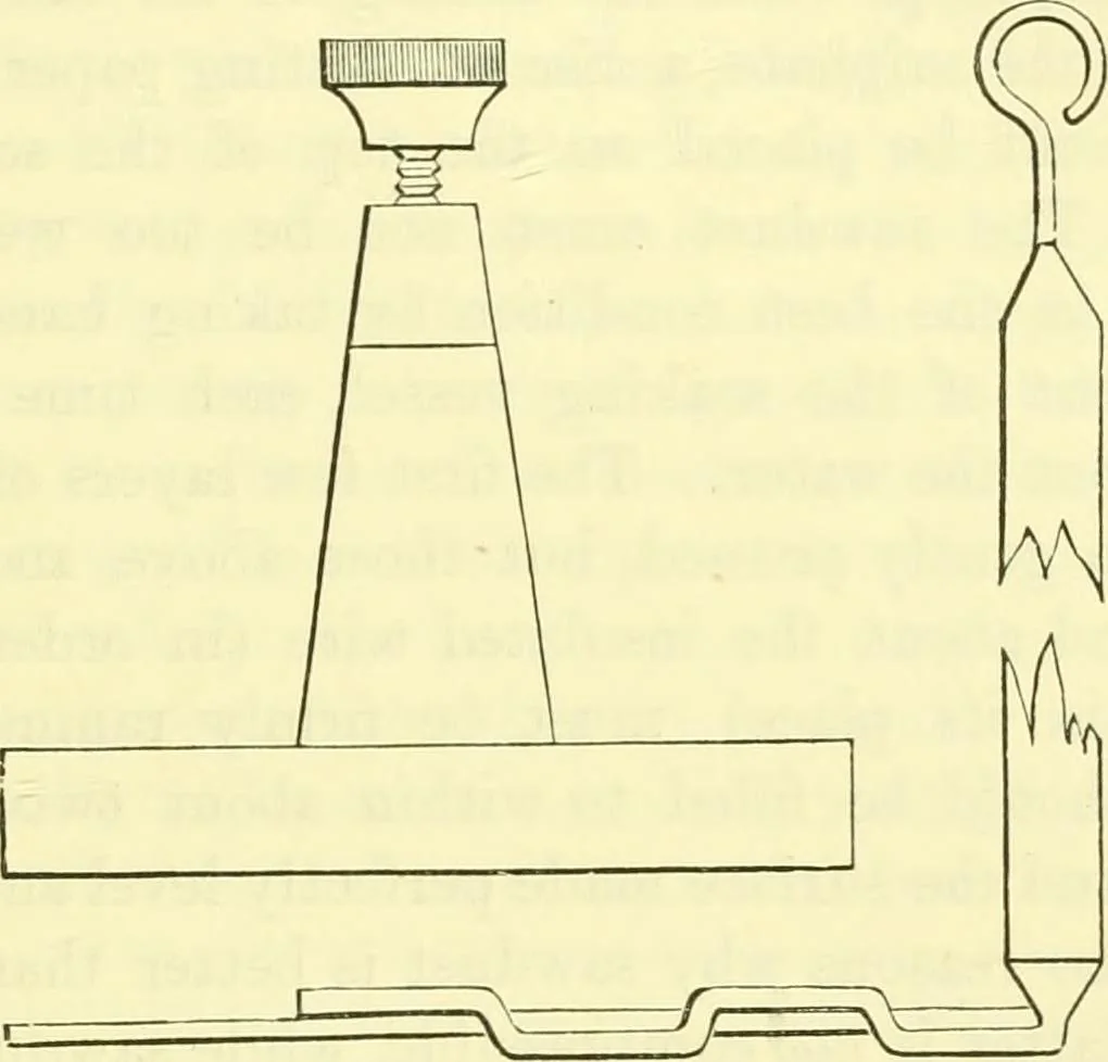 An illustration from Instructions for testing telegraph lines and the technical arrangements of offices, 1878, leaf 58