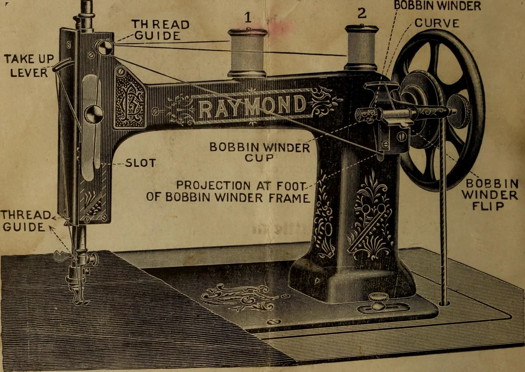 An illustration from Instructions for using the new improved Raymond family sewing machines and attachments, 1902, leaf 9