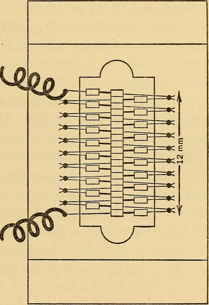 An illustration from Instruments and methods used in radiometry - II, 1913, leaf 16