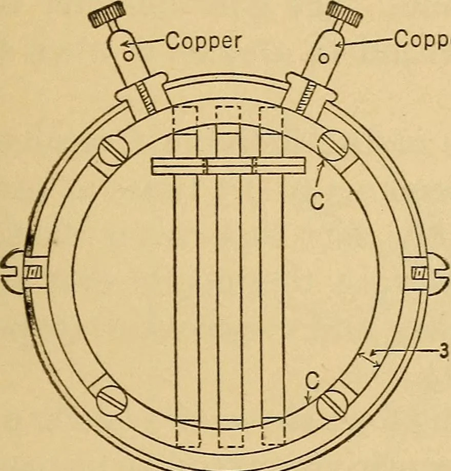 An illustration from Instruments and methods used in radiometry - II, 1913, leaf 24