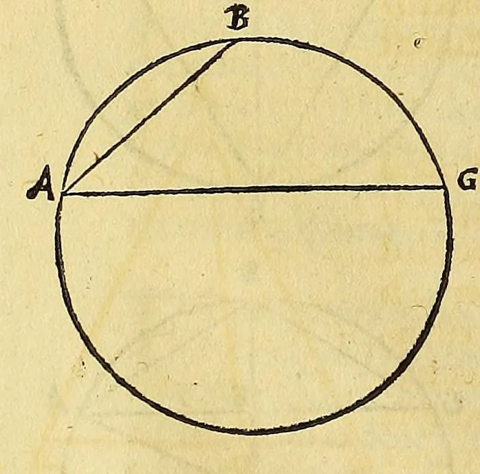 An illustration from Instrumentum primi mobilis,, 1534, leaf 106