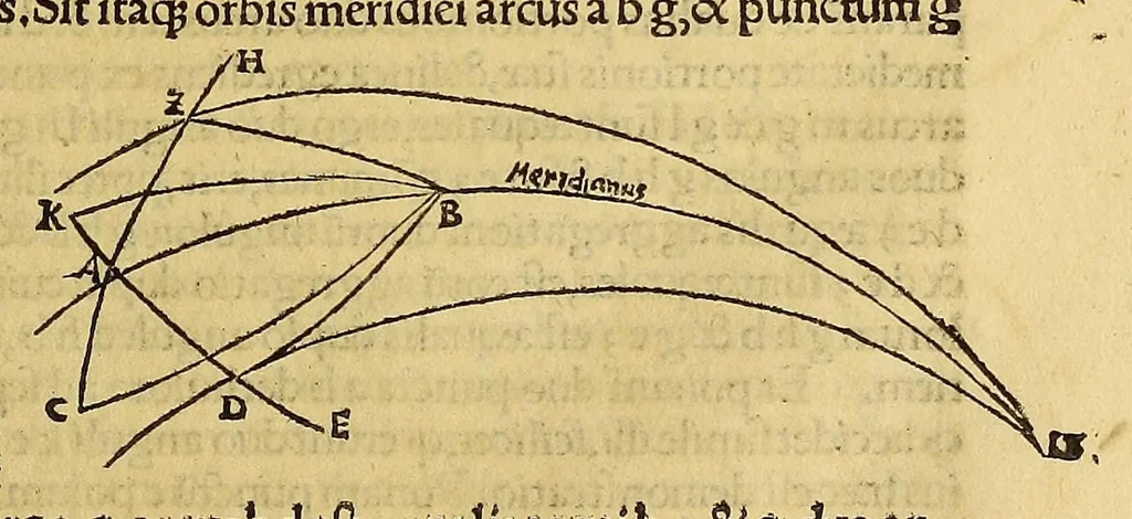 An illustration from Instrumentum primi mobilis,, 1534, leaf 123