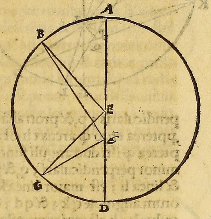 An illustration from Instrumentum primi mobilis,, 1534, leaf 127