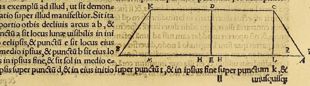 An illustration from Instrumentum primi mobilis,, 1534, leaf 169