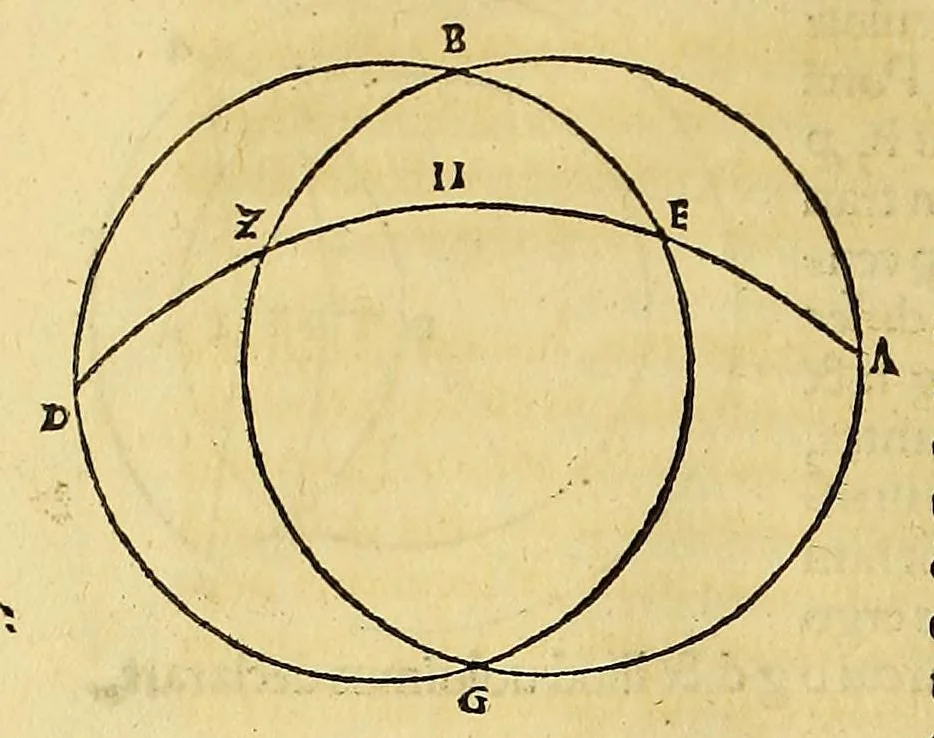 An illustration from Instrumentum primi mobilis,, 1534, leaf 96