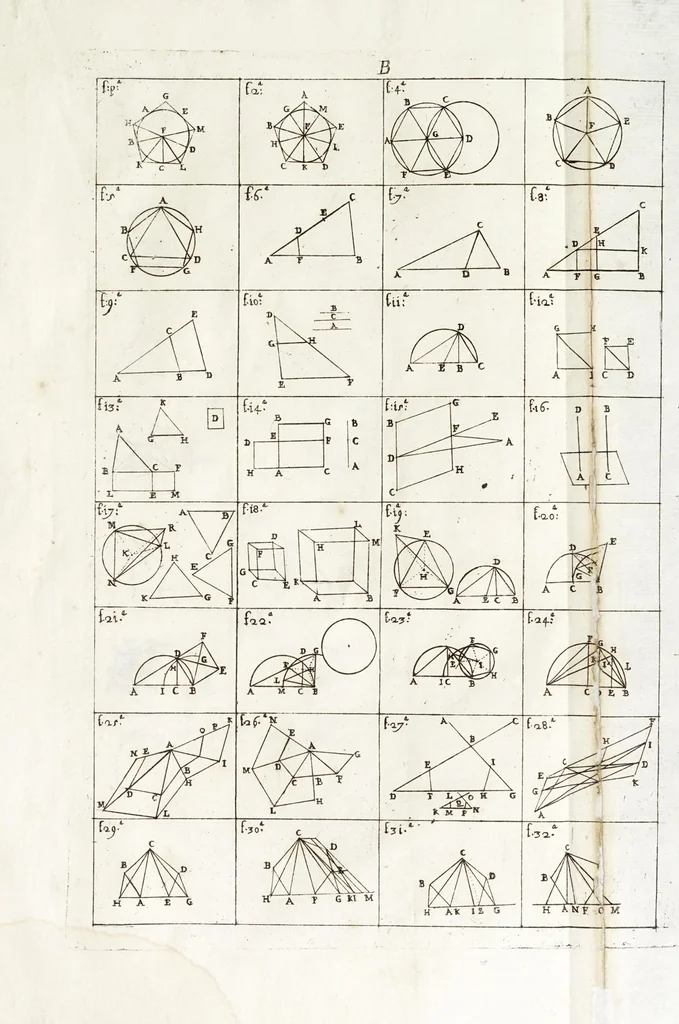 An illustration from Instruttioni militari appropriate all' uso moderno di guerreggiare. Opera nuova, utile e necessaria à professori dell' onorata disciplina della militia. Divisa in tre libri, 1692, leaf 317