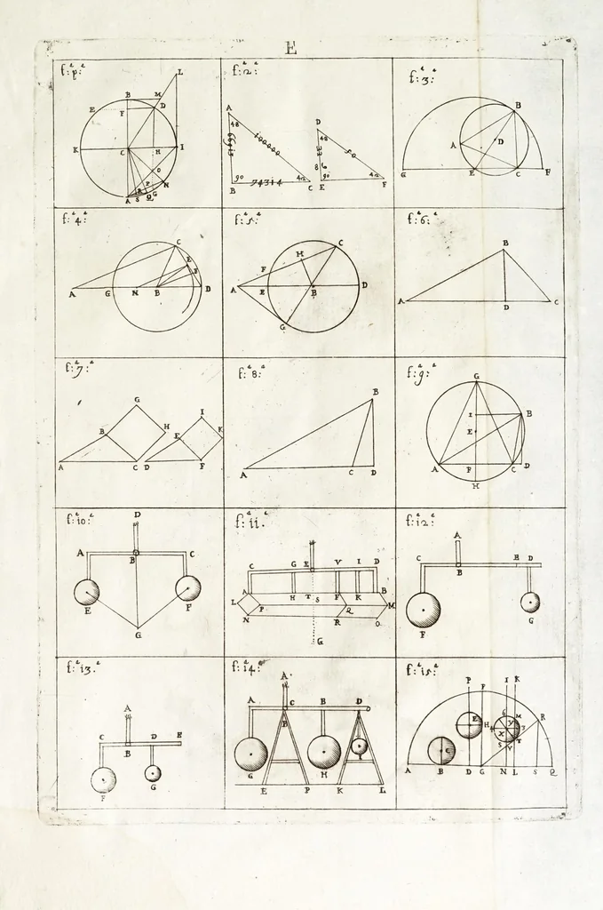 An illustration from Instruttioni militari appropriate all' uso moderno di guerreggiare. Opera nuova, utile e necessaria à professori dell' onorata disciplina della militia. Divisa in tre libri, 1692, leaf 323
