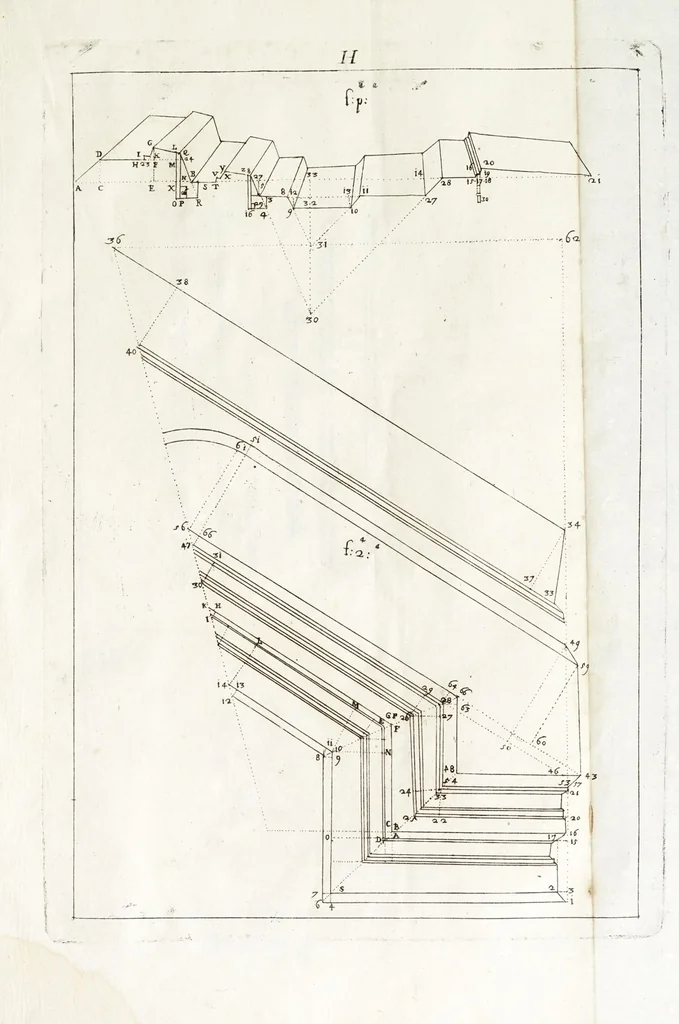 An illustration from Instruttioni militari appropriate all' uso moderno di guerreggiare. Opera nuova, utile e necessaria à professori dell' onorata disciplina della militia. Divisa in tre libri, 1692, leaf 329