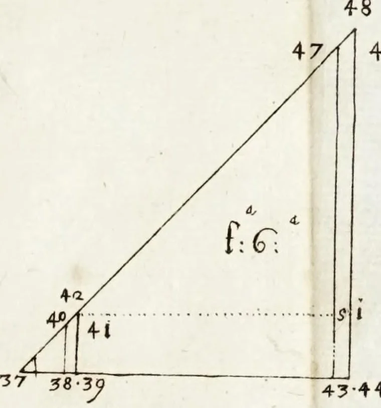 An illustration from Instruttioni militari appropriate all' uso moderno di guerreggiare. Opera nuova, utile e necessaria à professori dell' onorata disciplina della militia. Divisa in tre libri, 1692, leaf 331