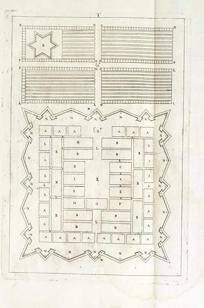 An illustration from Instruttioni militari appropriate all' uso moderno di guerreggiare. Opera nuova, utile e necessaria à professori dell' onorata disciplina della militia. Divisa in tre libri, 1692, leaf 351