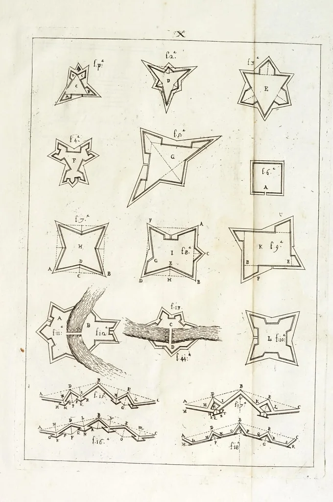 An illustration from Instruttioni militari appropriate all' uso moderno di guerreggiare. Opera nuova, utile e necessaria à professori dell' onorata disciplina della militia. Divisa in tre libri, 1692, leaf 355