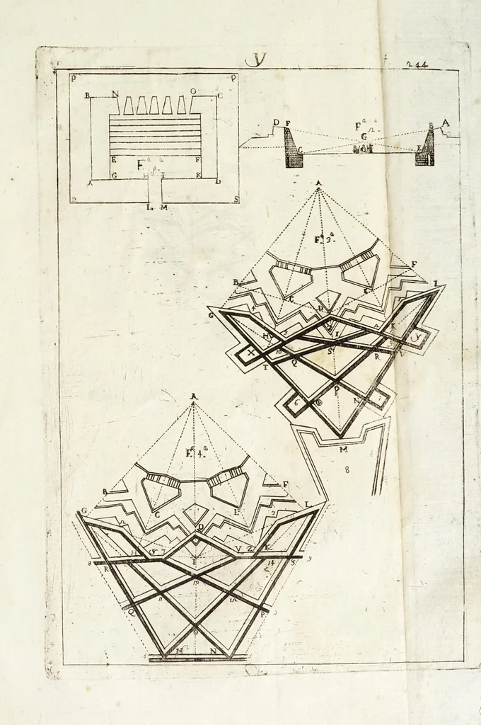An illustration from Instruttioni militari appropriate all' uso moderno di guerreggiare. Opera nuova, utile e necessaria à professori dell' onorata disciplina della militia. Divisa in tre libri, 1692, leaf 357