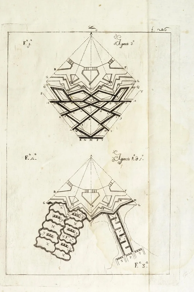 An illustration from Instruttioni militari appropriate all' uso moderno di guerreggiare. Opera nuova, utile e necessaria à professori dell' onorata disciplina della militia. Divisa in tre libri, 1692, leaf 359