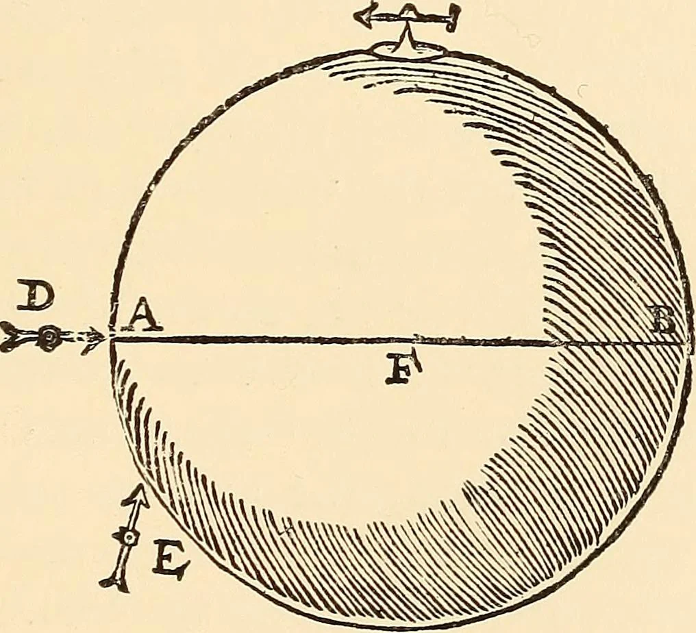 An illustration from The intellectual rise in electricity; a history, 1895, leaf 284