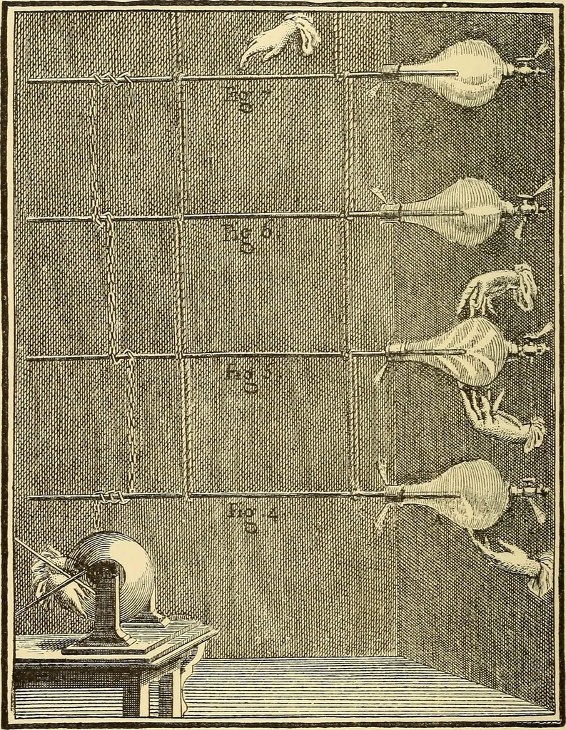 An illustration from The intellectual rise in electricity; a history, 1895, leaf 537