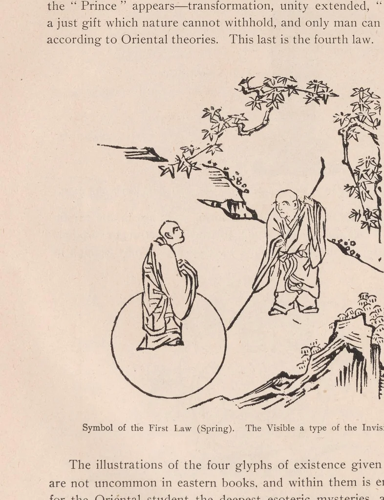 An illustration from Intelligence, 1897, leaf 36