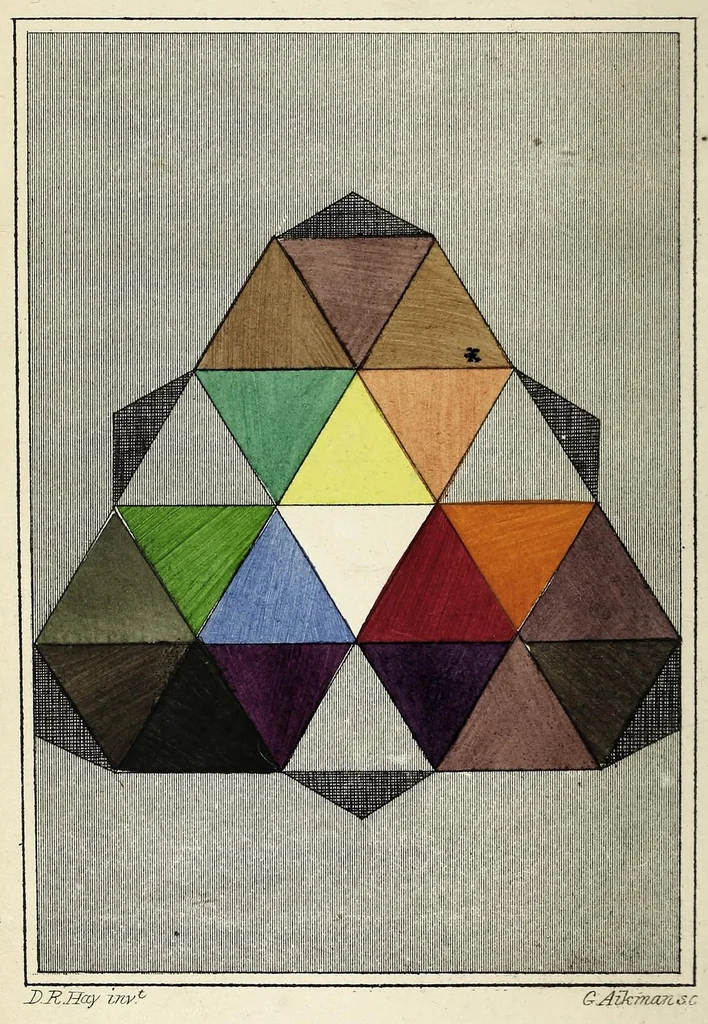 An illustration from The interior decorator : being the laws of harmonious coloring adapted to interior decorations : with observations on the practice of house painting, 1867, leaf 8