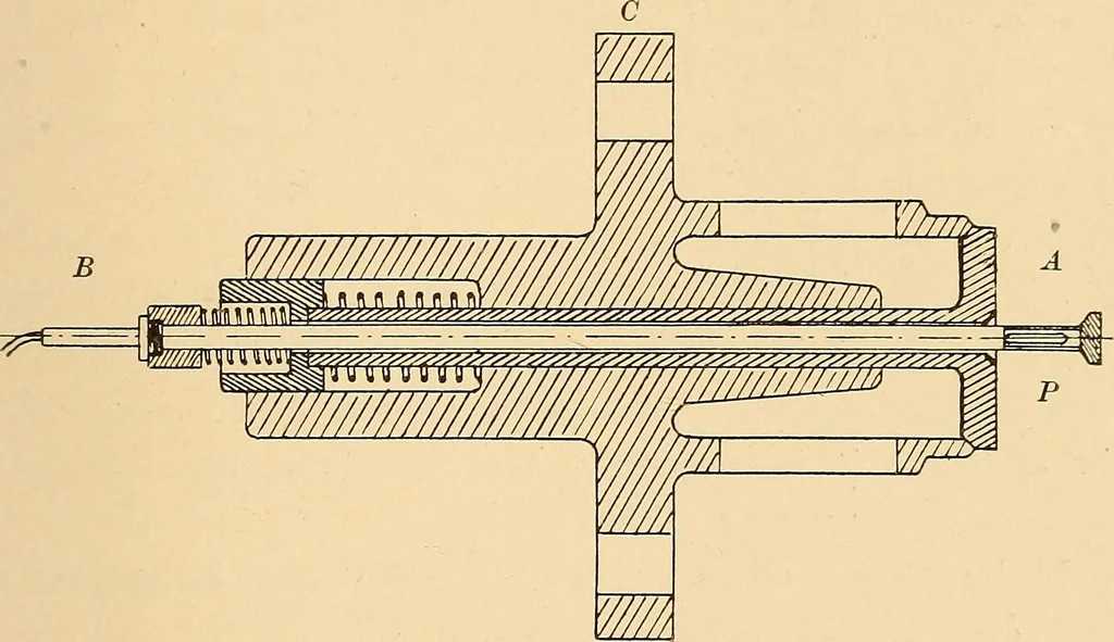 An illustration from The internal combustion engine; being a text book on gas, oil and petrol engines, for the use of students and engineers, 1909, leaf 100