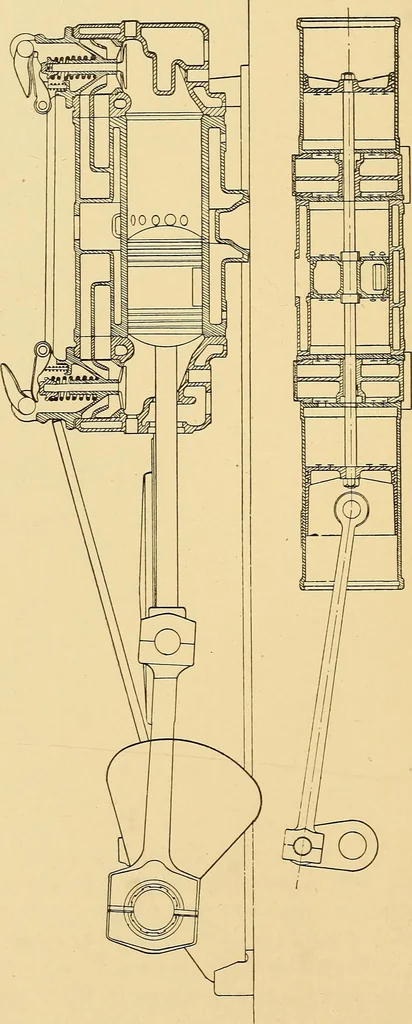 An illustration from The internal combustion engine; being a text book on gas, oil and petrol engines, for the use of students and engineers, 1909, leaf 139