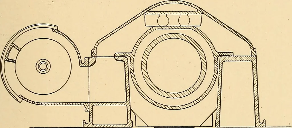An illustration from The internal combustion engine; being a text book on gas, oil and petrol engines, for the use of students and engineers, 1909, leaf 140