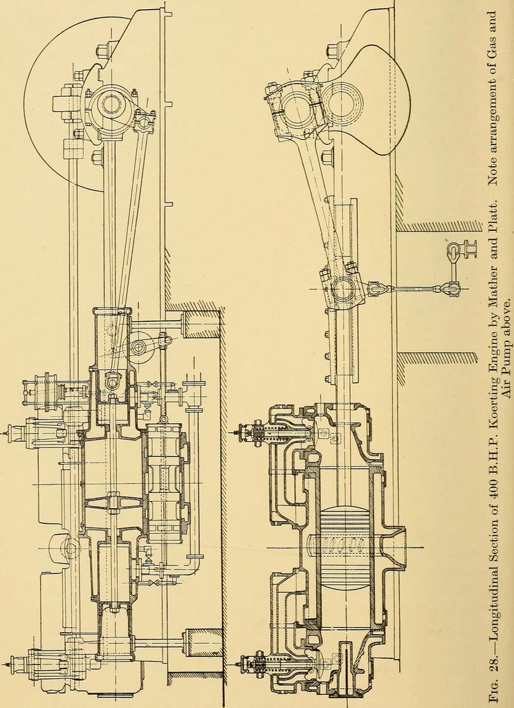 An illustration from The internal combustion engine; being a text book on gas, oil and petrol engines, for the use of students and engineers, 1909, leaf 141