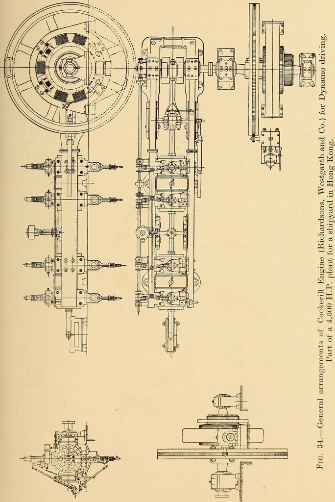 An illustration from The internal combustion engine; being a text book on gas, oil and petrol engines, for the use of students and engineers, 1909, leaf 148