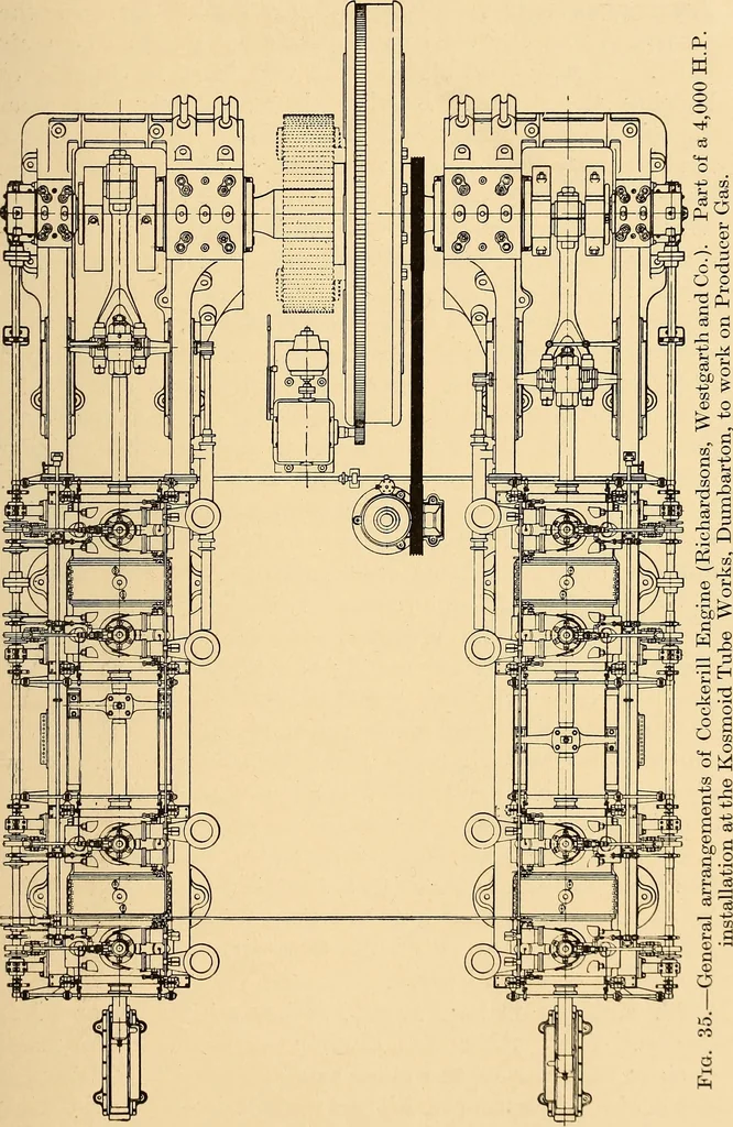 An illustration from The internal combustion engine; being a text book on gas, oil and petrol engines, for the use of students and engineers, 1909, leaf 150