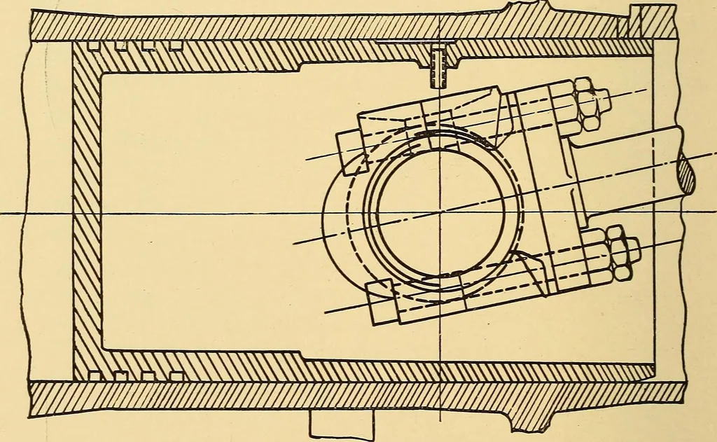 An illustration from The internal combustion engine; being a text book on gas, oil and petrol engines, for the use of students and engineers, 1909, leaf 153
