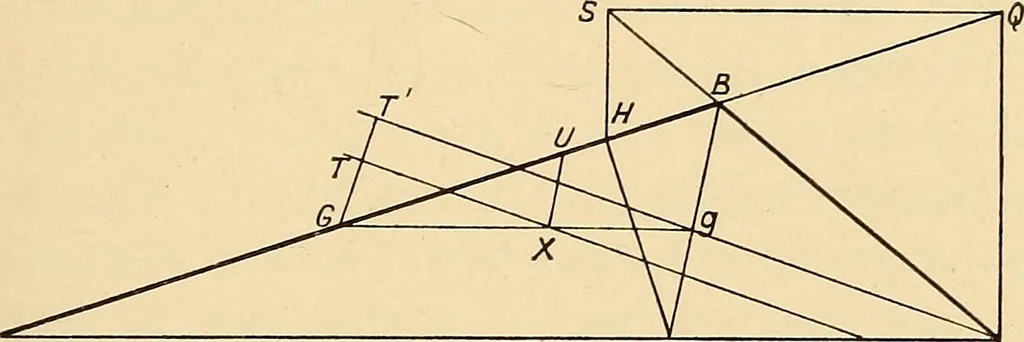 An illustration from The internal combustion engine; being a text book on gas, oil and petrol engines, for the use of students and engineers, 1909, leaf 190