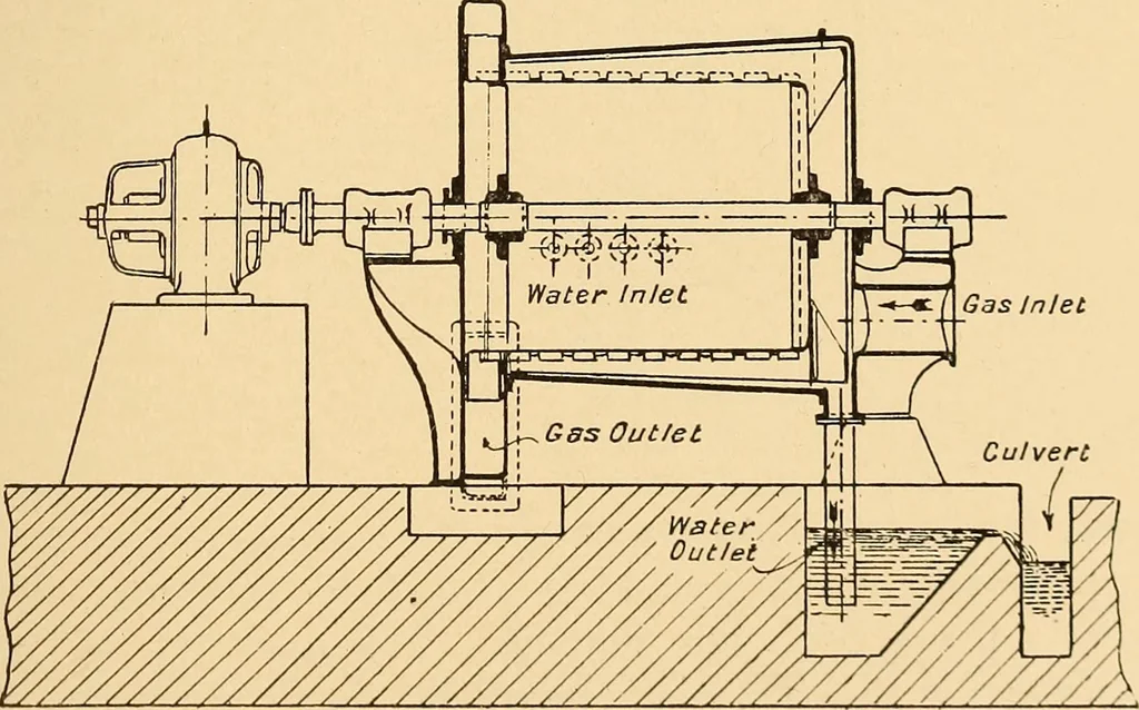 An illustration from The internal combustion engine; being a text book on gas, oil and petrol engines, for the use of students and engineers, 1909, leaf 234
