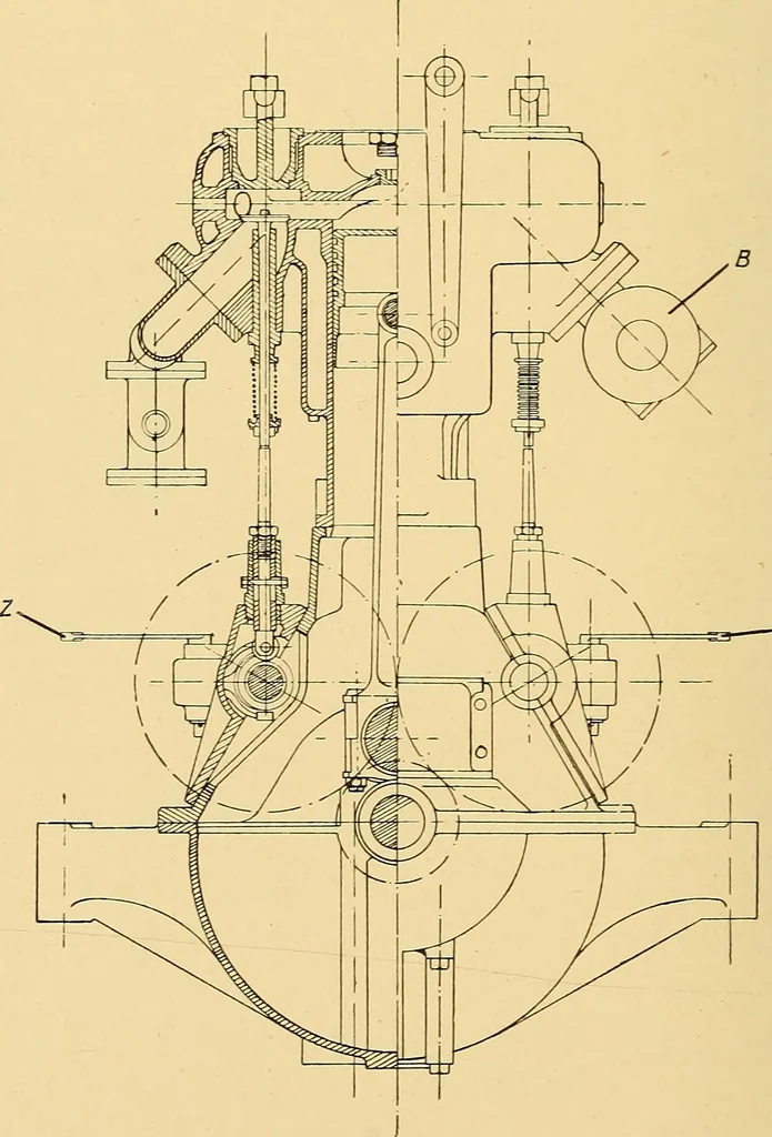 An illustration from The internal combustion engine; being a text book on gas, oil and petrol engines, for the use of students and engineers, 1909, leaf 261