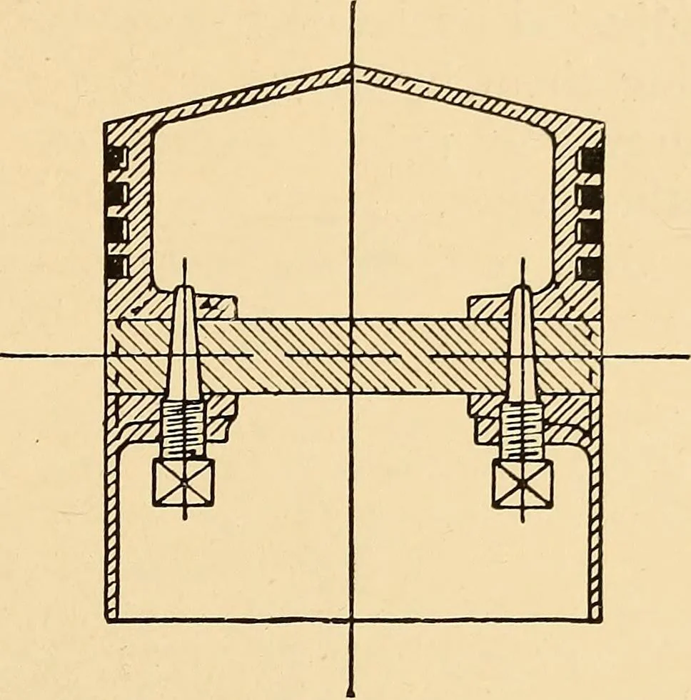 An illustration from The internal combustion engine; being a text book on gas, oil and petrol engines, for the use of students and engineers, 1909, leaf 264