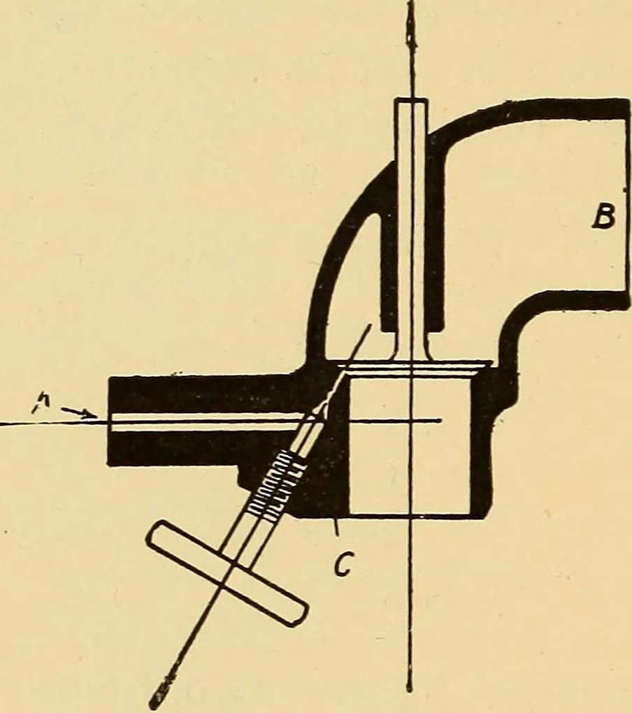 An illustration from The internal combustion engine; being a text book on gas, oil and petrol engines, for the use of students and engineers, 1909, leaf 271