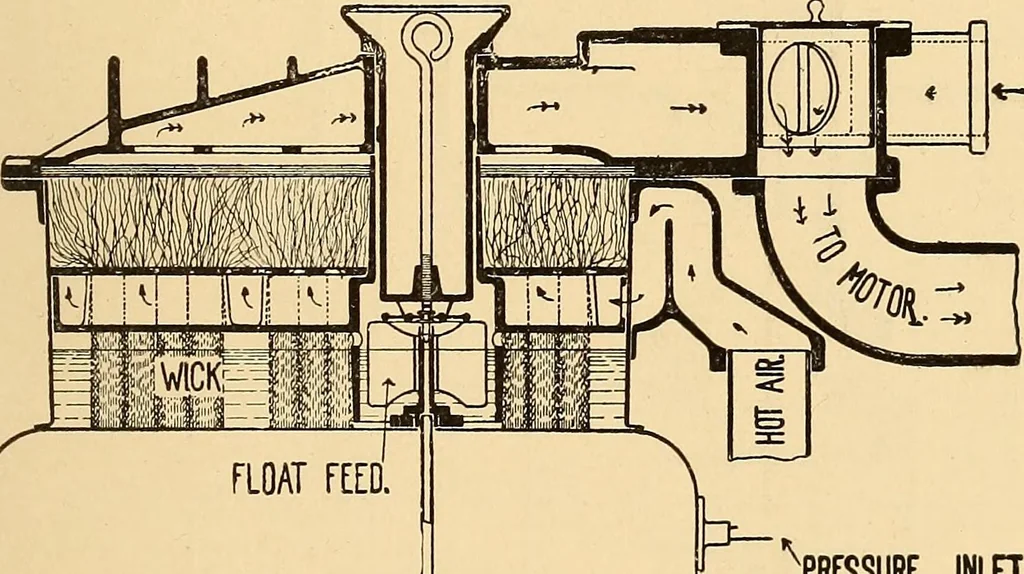 An illustration from The internal combustion engine; being a text book on gas, oil and petrol engines, for the use of students and engineers, 1909, leaf 272