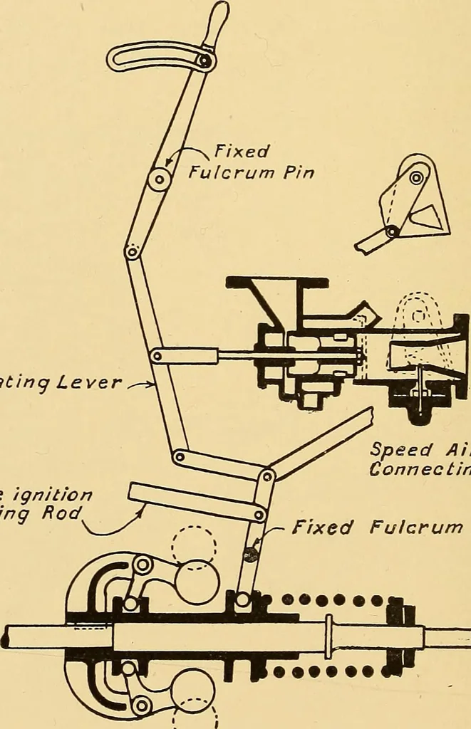 An illustration from The internal combustion engine; being a text book on gas, oil and petrol engines, for the use of students and engineers, 1909, leaf 275