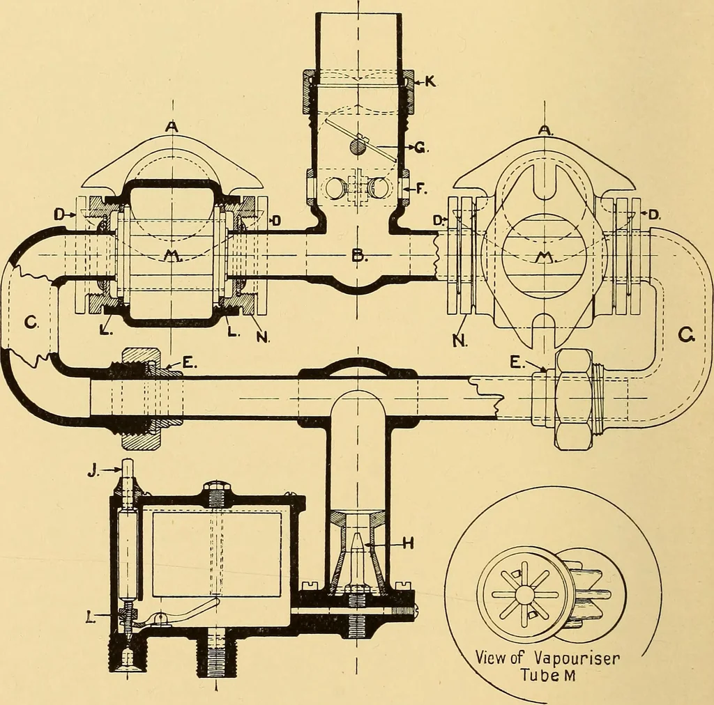 An illustration from The internal combustion engine; being a text book on gas, oil and petrol engines, for the use of students and engineers, 1909, leaf 281