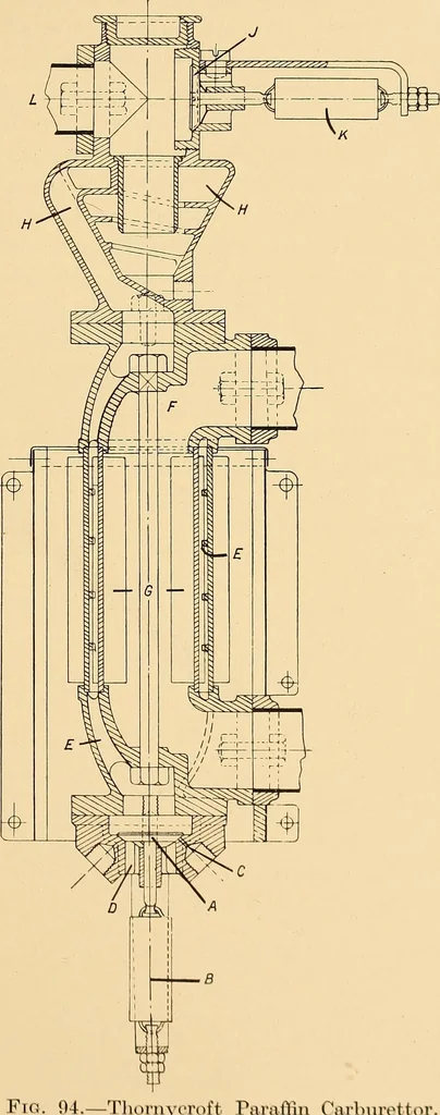 An illustration from The internal combustion engine; being a text book on gas, oil and petrol engines, for the use of students and engineers, 1909, leaf 286