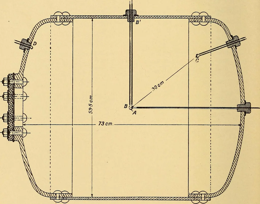 An illustration from The internal combustion engine; being a text book on gas, oil and petrol engines, for the use of students and engineers, 1909, leaf 77