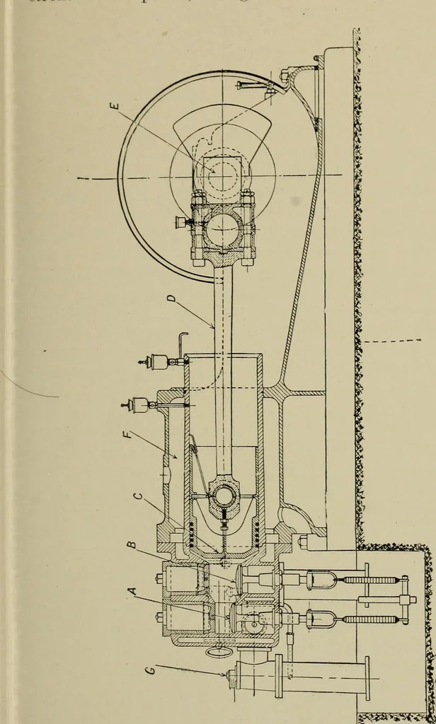 An illustration from The internal combustion engine; a text-book for the use of students and engineers, 1915, leaf 124