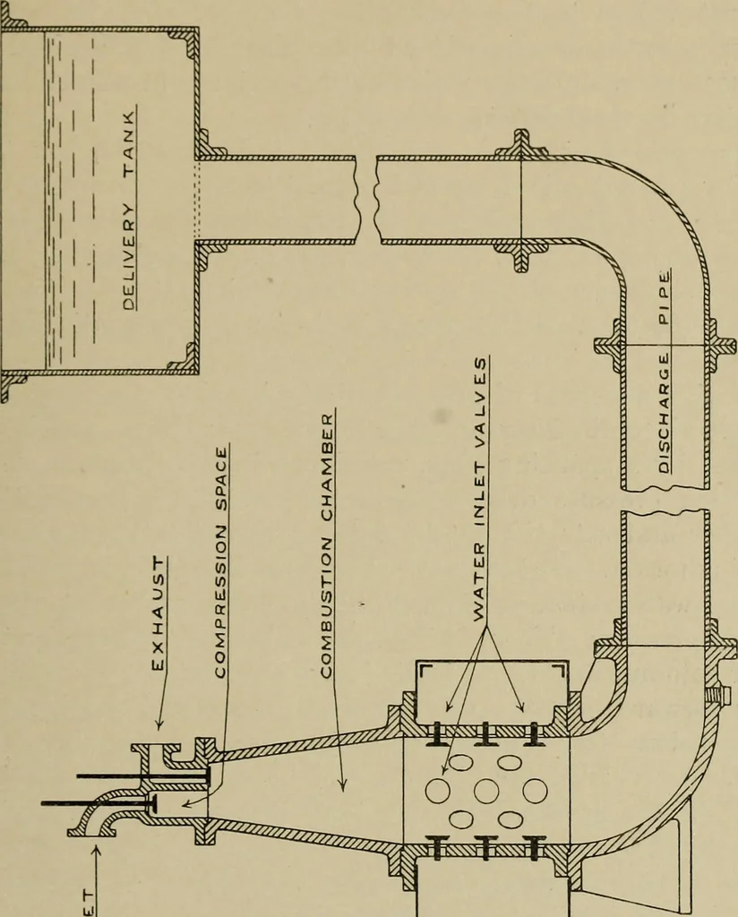 An illustration from The internal combustion engine; a text-book for the use of students and engineers, 1915, leaf 134