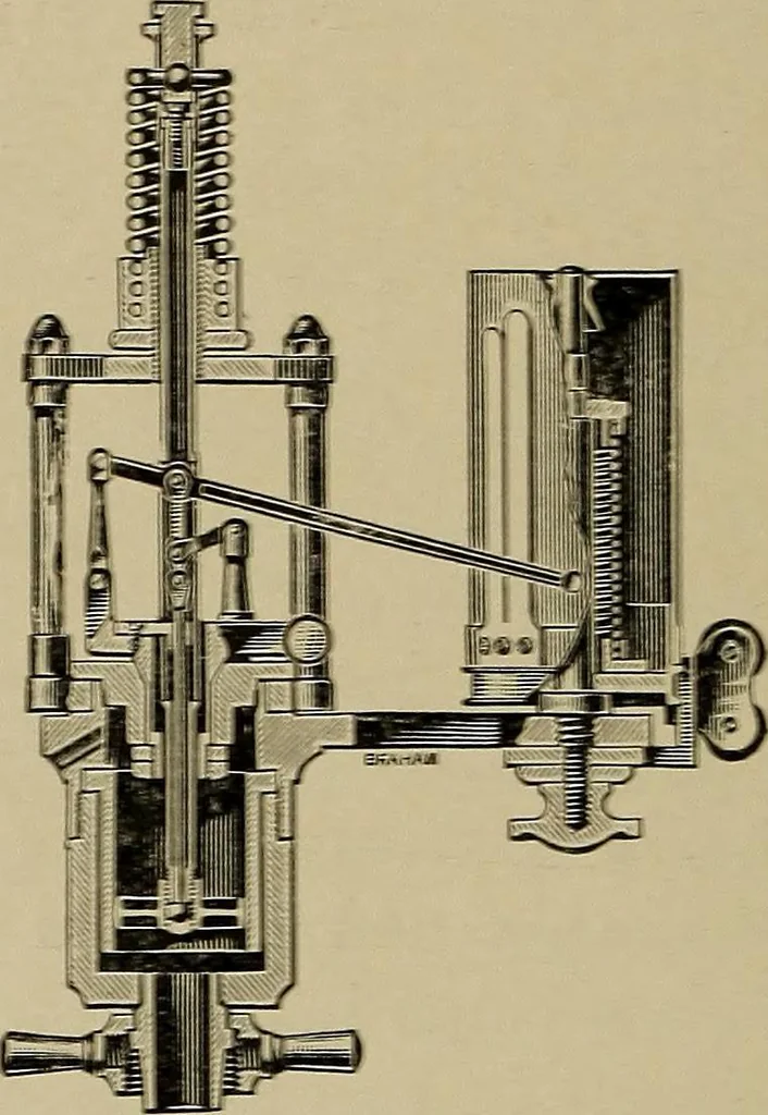 An illustration from The internal combustion engine; a text-book for the use of students and engineers, 1915, leaf 145