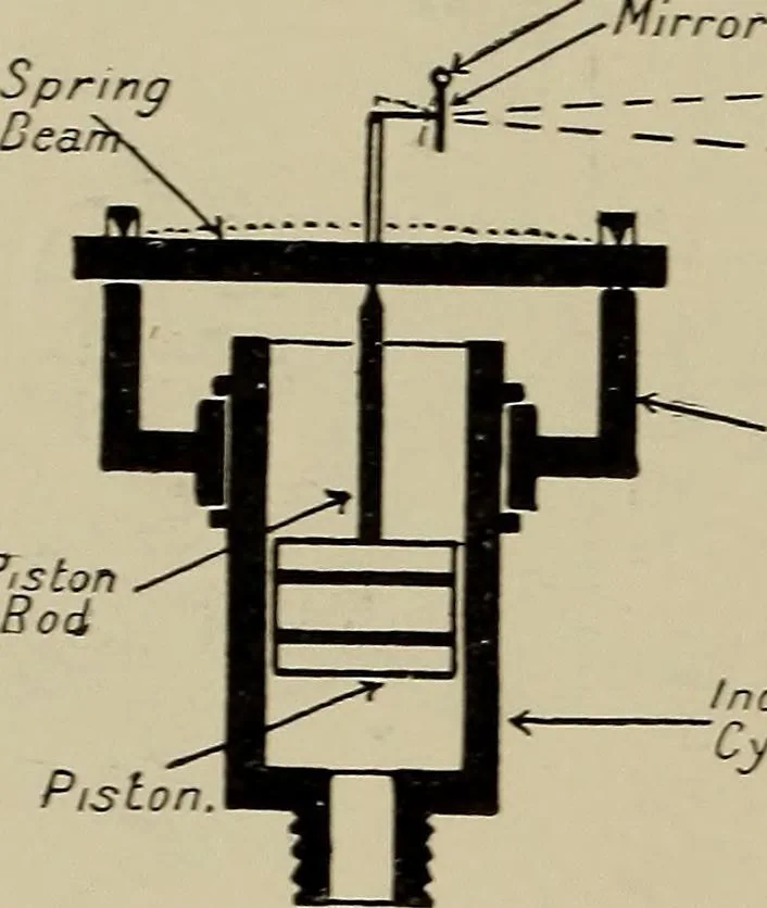 An illustration from The internal combustion engine; a text-book for the use of students and engineers, 1915, leaf 147