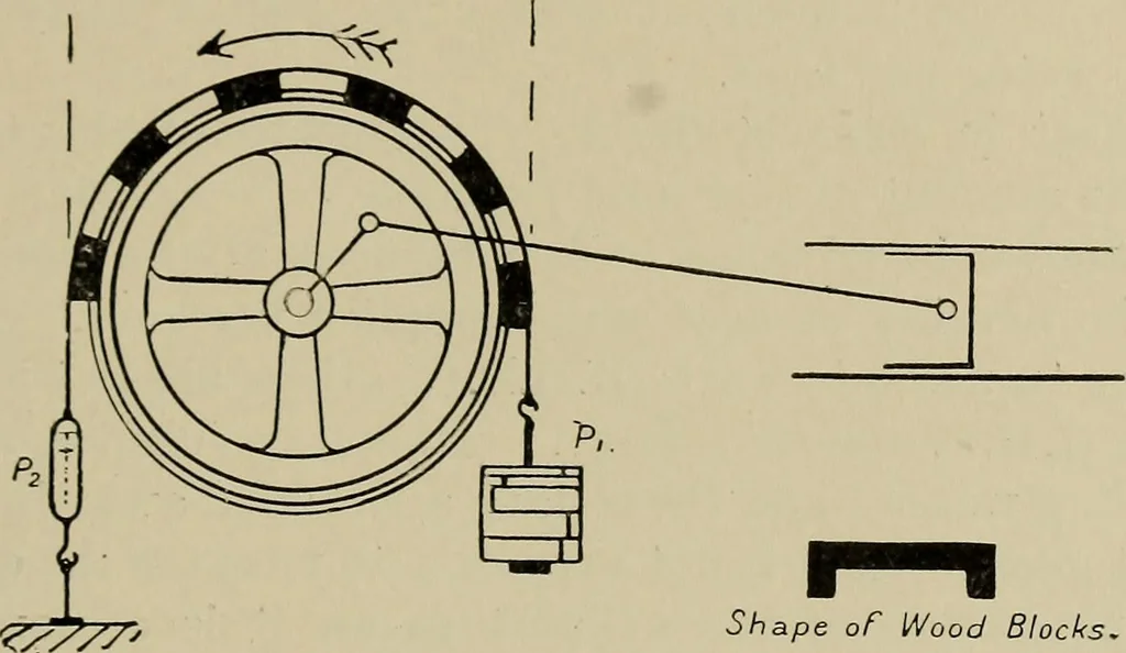 An illustration from The internal combustion engine; a text-book for the use of students and engineers, 1915, leaf 158