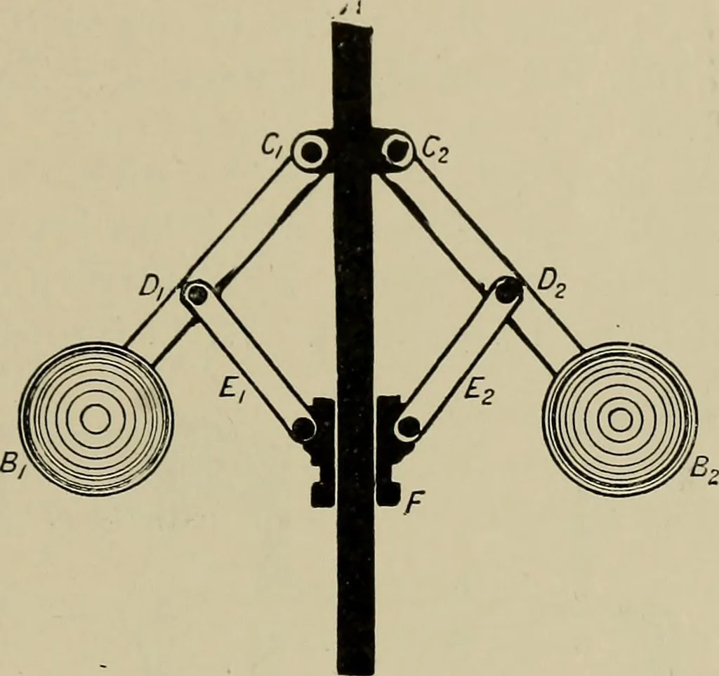An illustration from The internal combustion engine; a text-book for the use of students and engineers, 1915, leaf 170