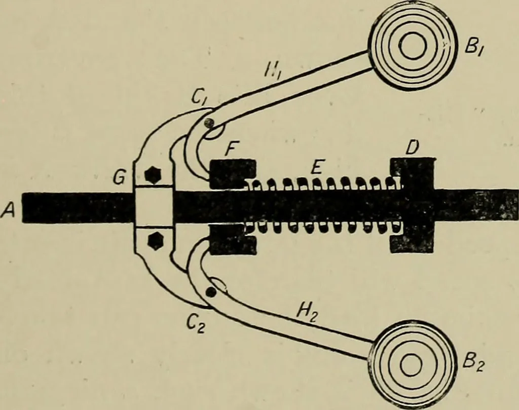 An illustration from The internal combustion engine; a text-book for the use of students and engineers, 1915, leaf 170