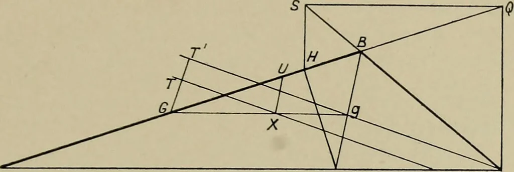 An illustration from The internal combustion engine; a text-book for the use of students and engineers, 1915, leaf 188