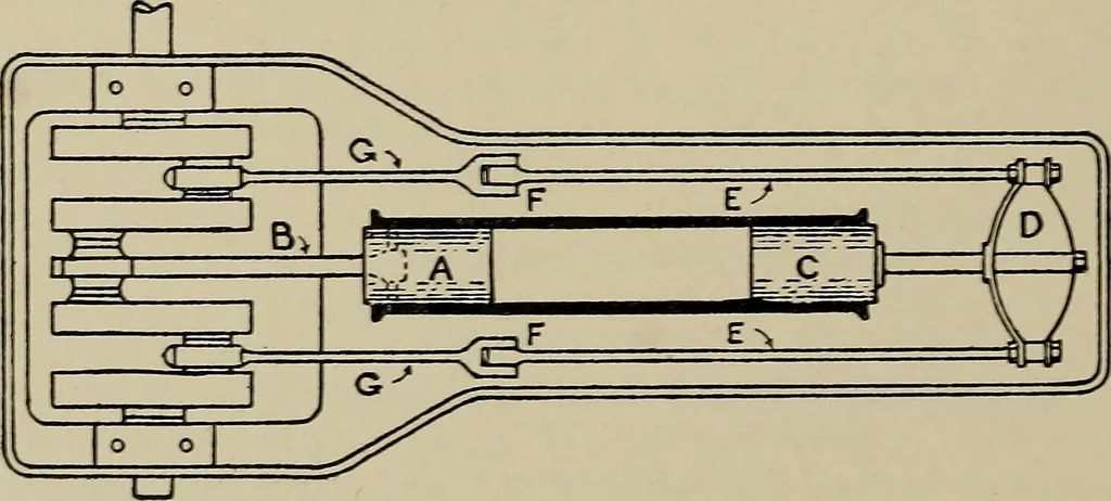 An illustration from The internal combustion engine; a text-book for the use of students and engineers, 1915, leaf 191