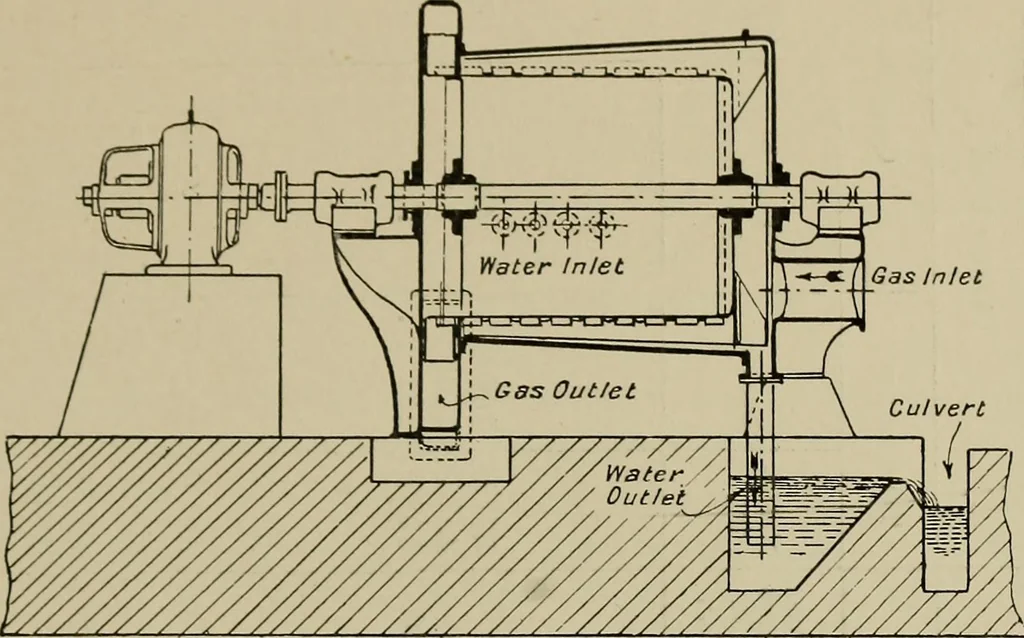 An illustration from The internal combustion engine; a text-book for the use of students and engineers, 1915, leaf 234
